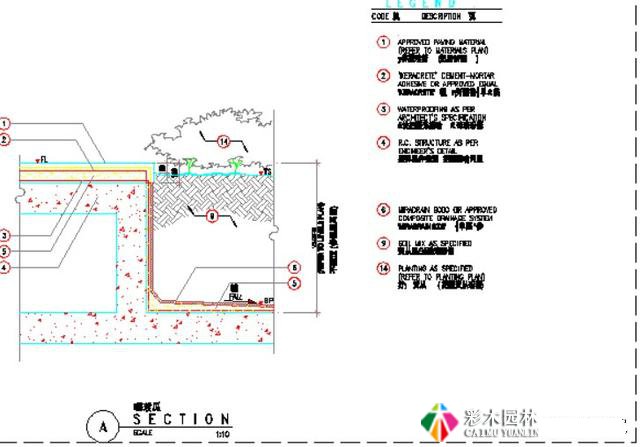 园林景观设计花坛施工图素材