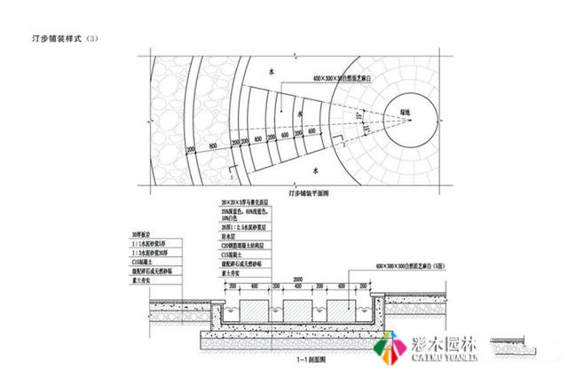 园林景观工程设计