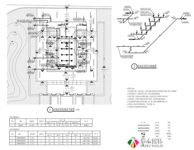 园林景观工程设计