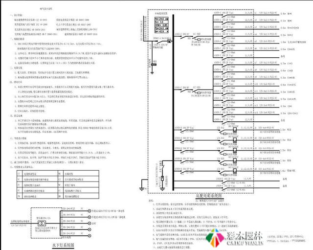 园林景观工程设计